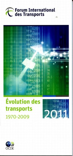 Évolution des transports, 1970-2009