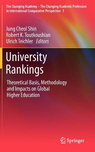 University Rankings