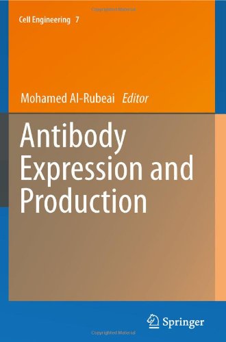 Antibody Expression and Production