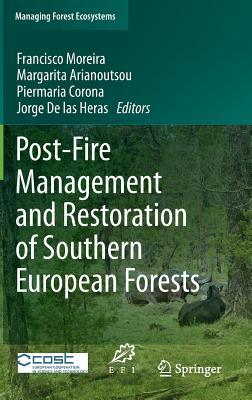 Post-Fire Management and Restoration of Southern European Forests