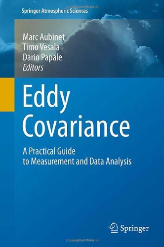 Eddy Covariance