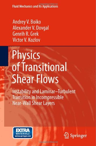 Physics of Transitional Shear Flows