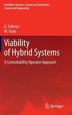 Viability of Hybrid Systems