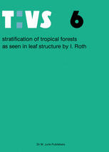 Stratification of Tropical Forests As Seen in Leaf Structure