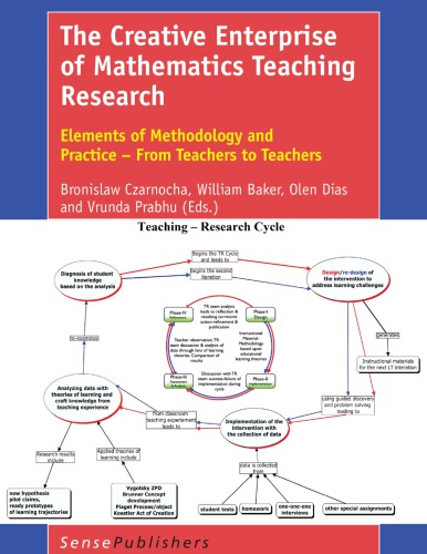 The Creative Enterprise of Mathematics Teaching Research