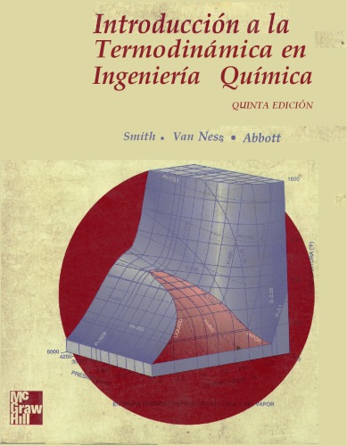 Introducción a la termodinámica en ingeniería química