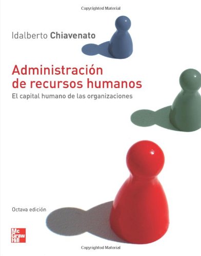 Administración De Recursos Humanos