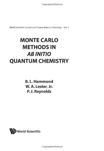 Monte Carlo Methods in AB Initio Quantum