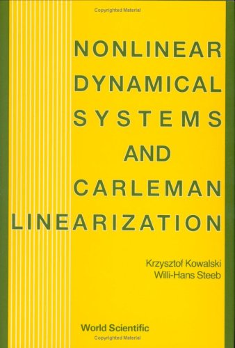 Nonlinear Dynamical Systems and Carleman