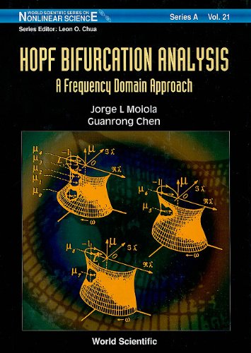 HOPF Bifurcation Analysis