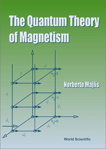 The Quantum Theory Of Magnetism