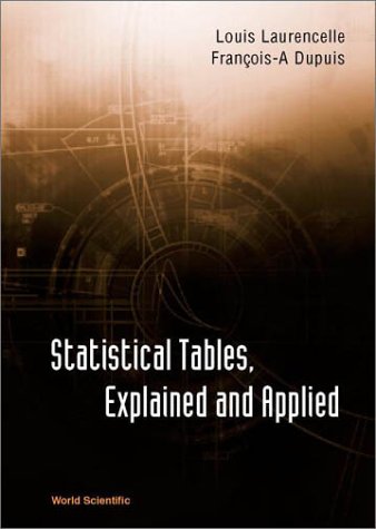 Statistical Tables, Explained and Applied