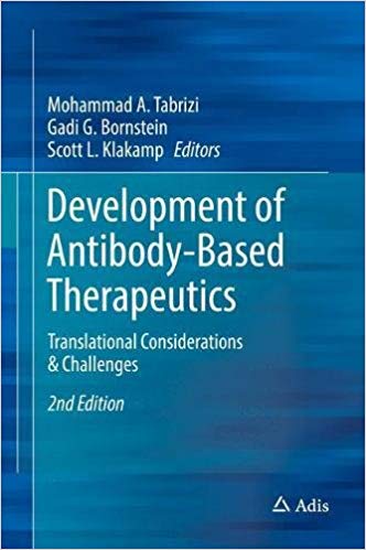 Development of Antibody-Based Therapeutics