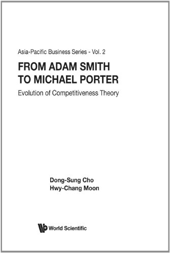 From Adam Smith to Michael Porter : evolution to competitiveness theory