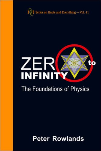 Zero to Infinity : the Foundations of Physics.