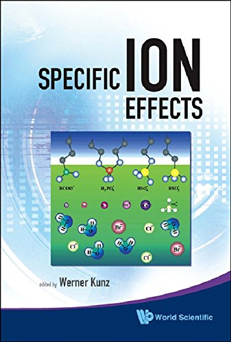 Specific Ion Effects