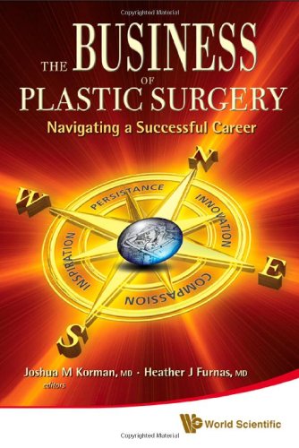 The Business Of Plastic Surgery