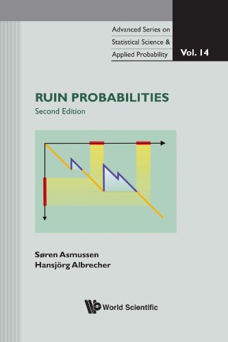 Ruin Probabilities