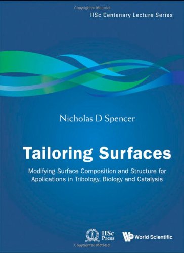 Tailoring Surfaces