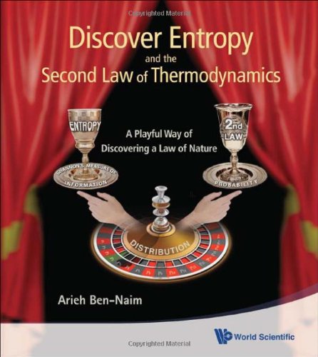 Discover Entropy and the Second Law of Thermodynamics