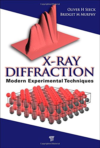 X-Ray Diffraction