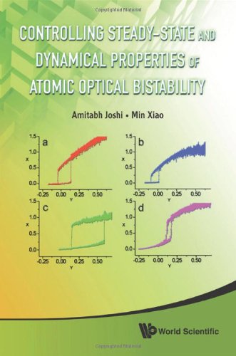 Controlling Steady-State and Dynamical Properties of Atomic Optical Bistability