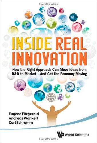 Inside Real Innovation