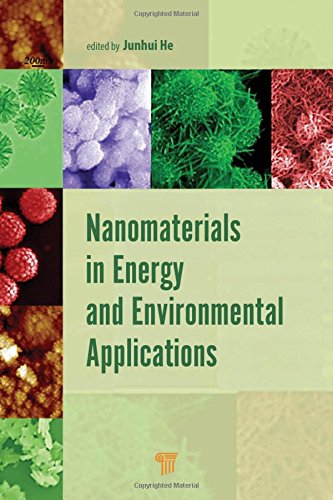 Nanomaterials in energy and environmental applications