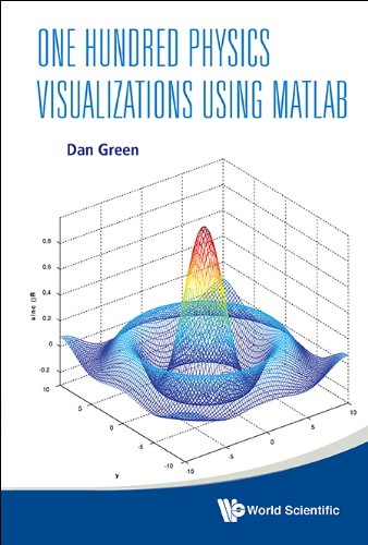 One Hundred Physics Visualizations Using MATLAB
