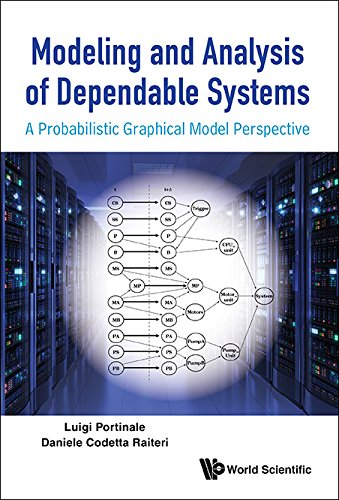 Modeling and Analysis of Dependable Systems