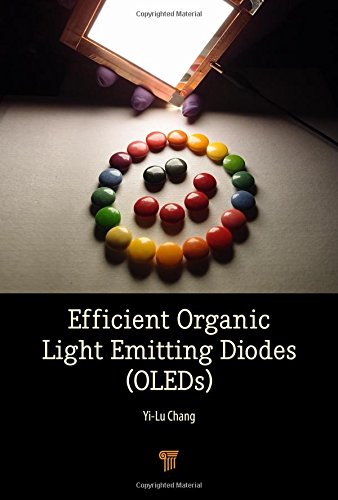 Efficient Organic Light Emitting-Diodes (Oleds)