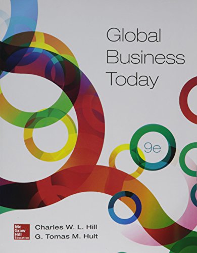 Global Business Today