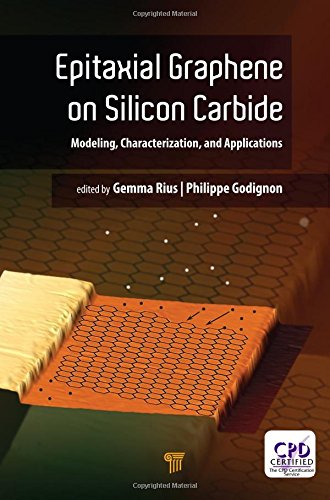 Epitaxial Graphene on Silicon Carbide