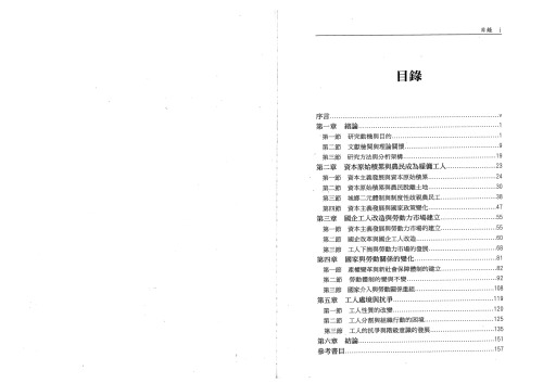 <div class=vernacular lang="zh">當代中國雇傭工人之研究 /</div>
Dang dai Zhongguo gu yong gong ren zhi yan jiu