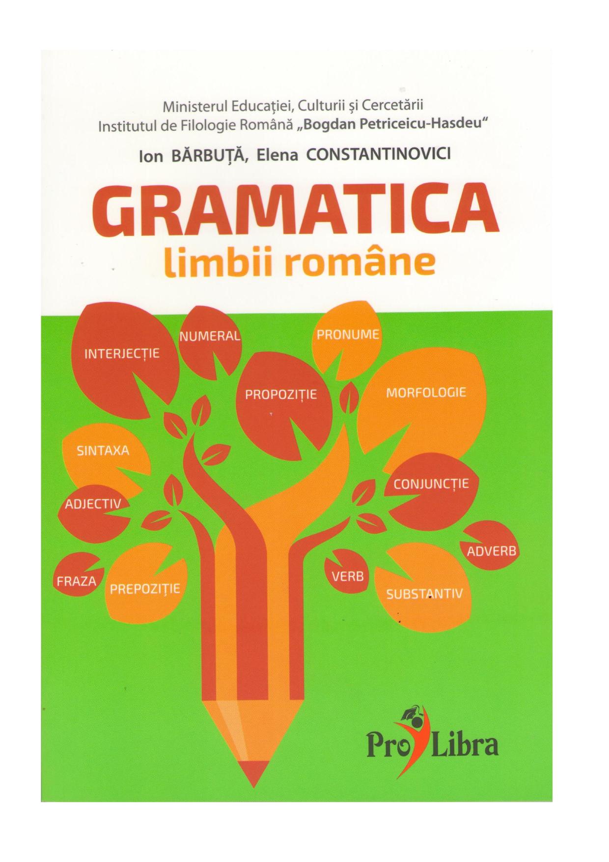 Gramatica limbii române