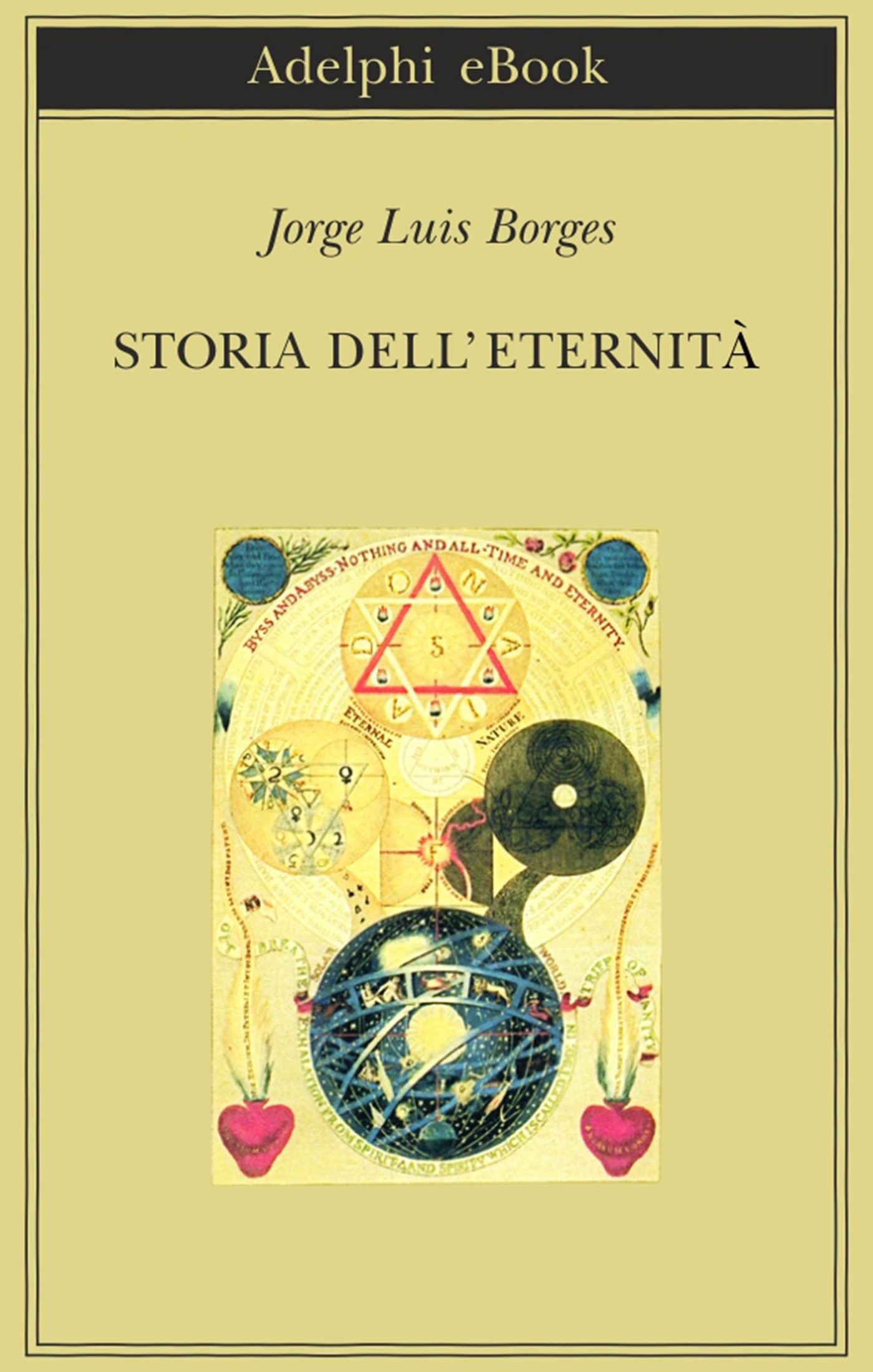 Borges Jorge Luis - 1936 - Storia dell'eternità