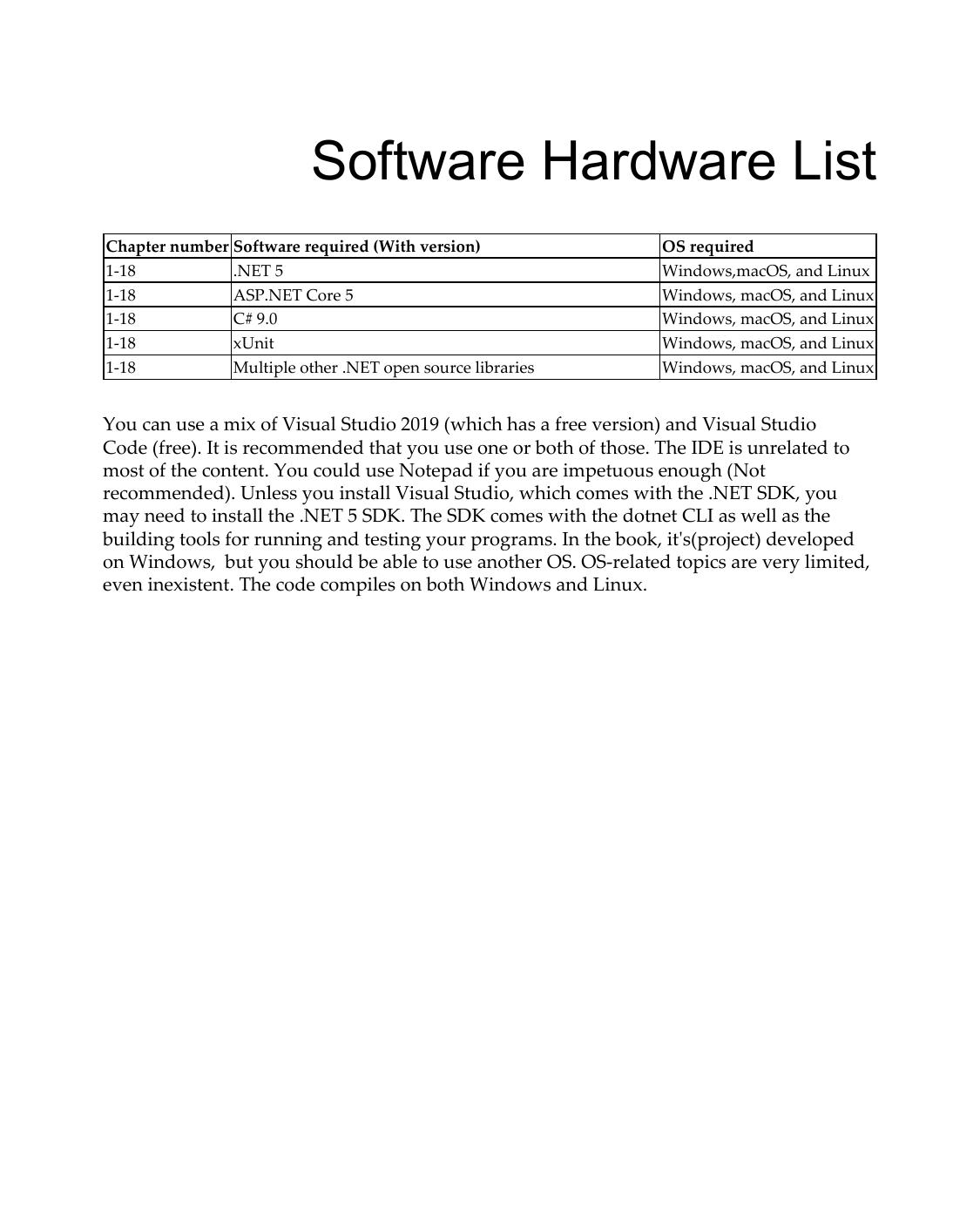 Software Hardware List