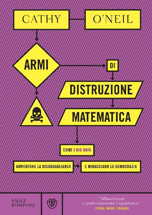 Armi di distruzione matematica