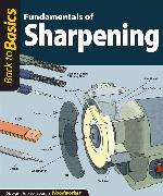 Fundamentals of Sharpening (Back To Basics)
