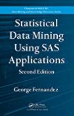 Statistical Data Mining Using SAS Applications (Chapman &amp; Hall/CRC Data Mining and Knowledge Discovery Series)