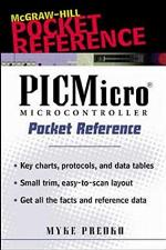 Pi Cmicro Microcontroller Pocket Reference