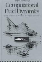 Computational Fluid Dynamics