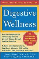 Digestive Wellness