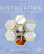 Distillation