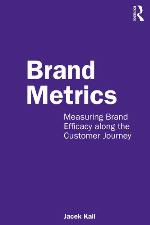 Brand Metrics