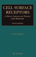 Cell Surface Receptors