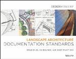Construction Documentation Standards and Best Practices for Landscape Architectural Design