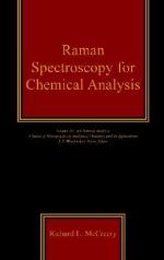 Raman Spectroscopy For Chemical Analysis