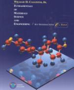 Fundamentals of Materials Science and Engineering