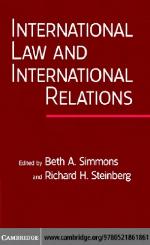 International Law and International Relations